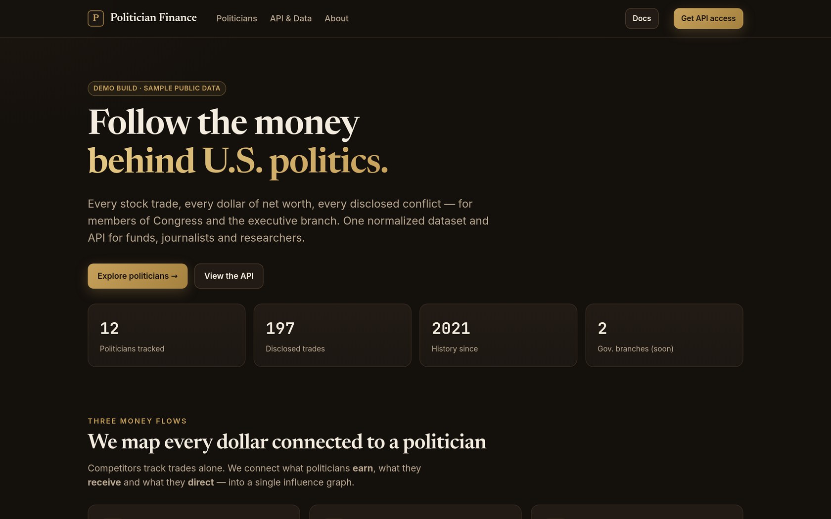 Politician Finance — сделки конгрессменов США